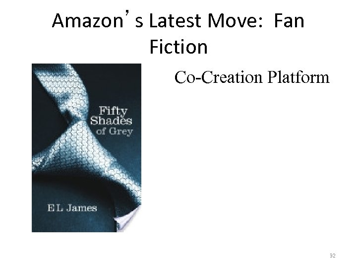 Amazon’s Latest Move: Fan Fiction Co-Creation Platform 32 