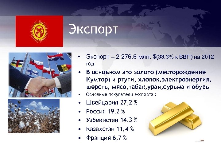 Экспорт • Экспорт – 2 276, 6 млн. $(38, 3% к ВВП) на 2012