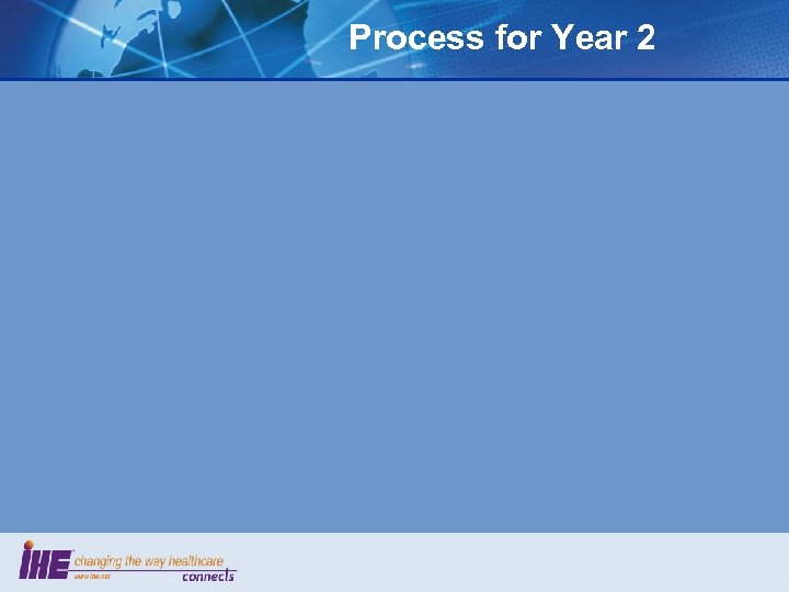 Process for Year 2 