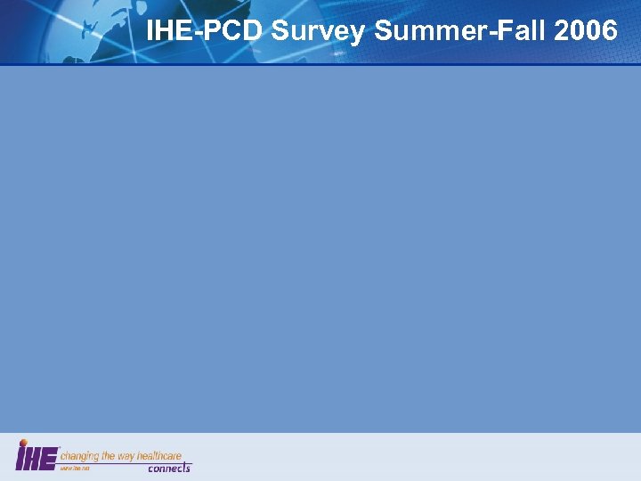 IHE-PCD Survey Summer-Fall 2006 