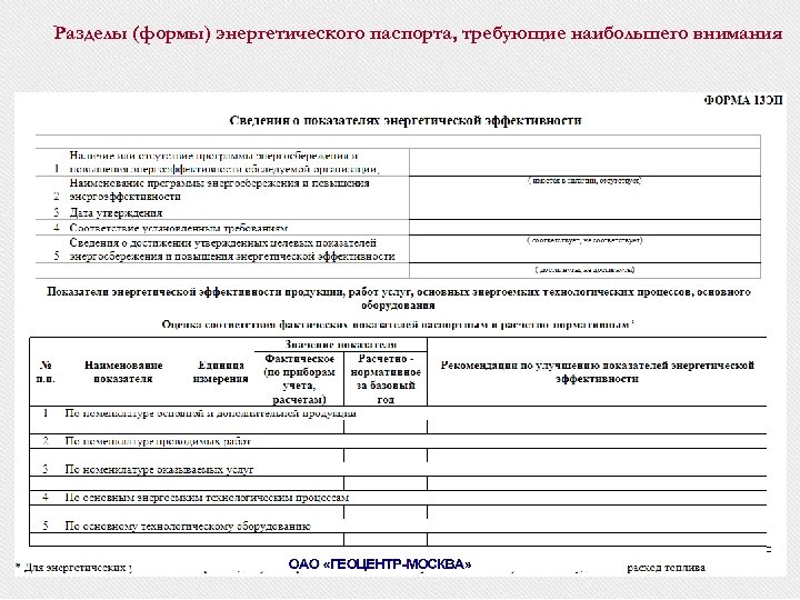 Паспорт энергообъекта образец