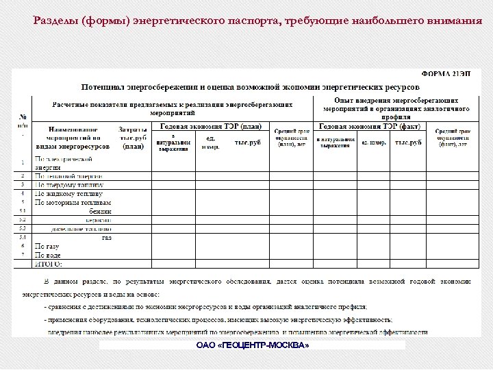 Разделы (формы) энергетического паспорта, требующие наибольшего внимания 