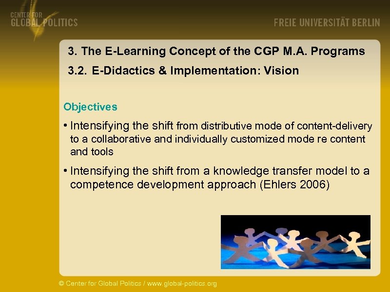 3. The E-Learning Concept of the CGP M. A. Programs 3. 2. E-Didactics &