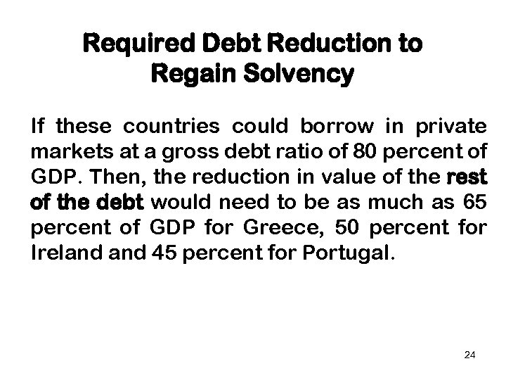 Required Debt Reduction to Regain Solvency If these countries could borrow in private markets