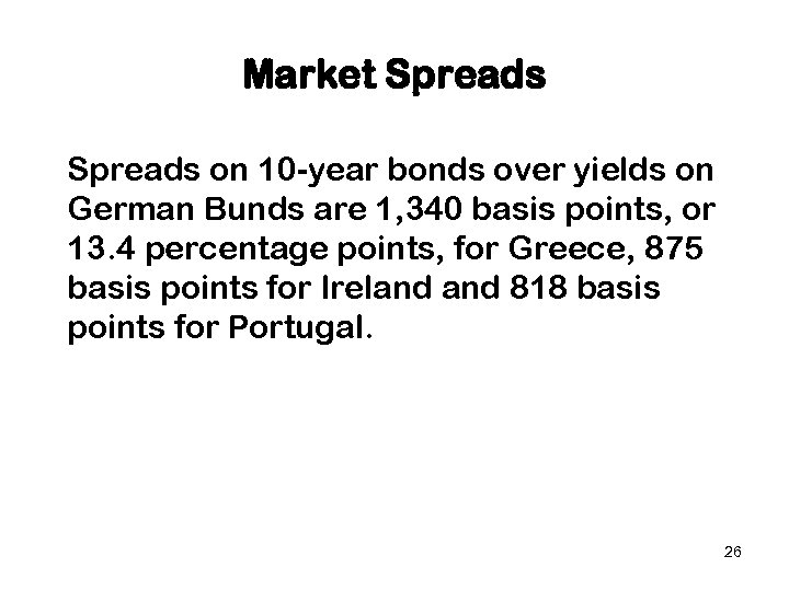 Market Spreads on 10 -year bonds over yields on German Bunds are 1, 340