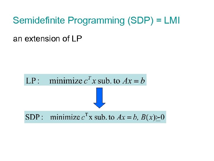 Semidefinite Programming (SDP) = LMI an extension of LP 