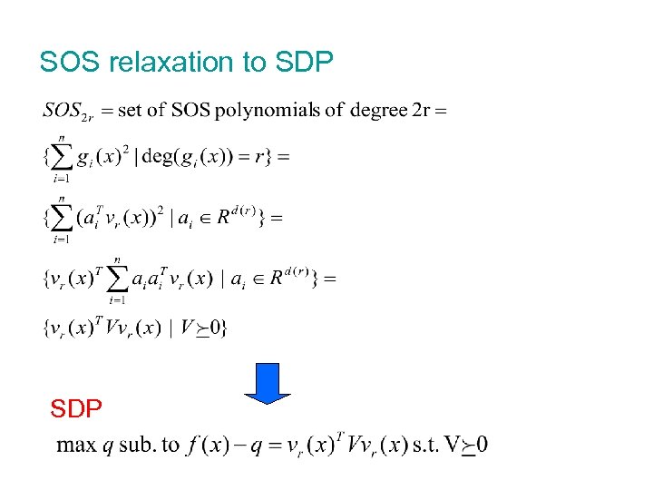 SOS relaxation to SDP 