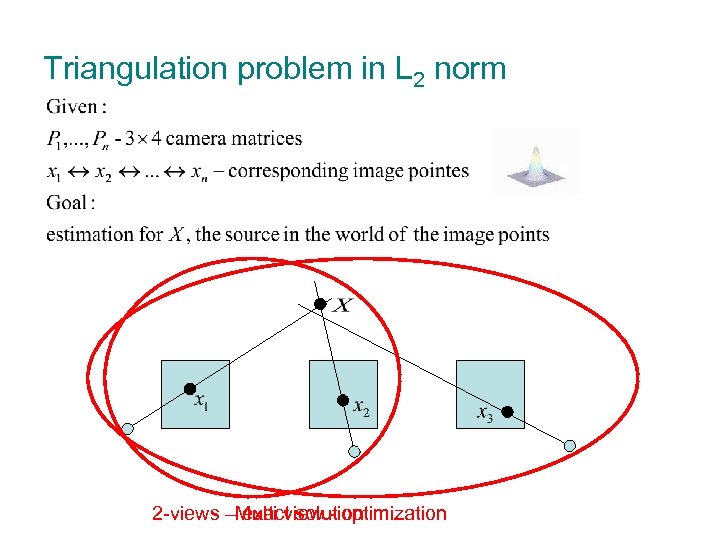 Triangulation problem in L 2 norm 2 -views – exact solution Multi view -