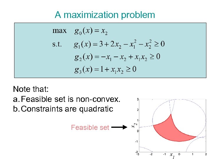 A maximization problem Note that: a. Feasible set is non-convex. b. Constraints are quadratic