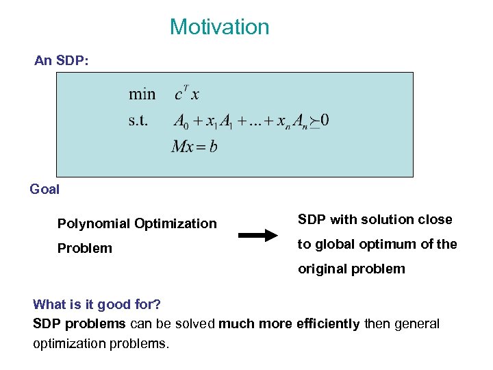 Motivation An SDP: Goal Polynomial Optimization SDP with solution close Problem to global optimum