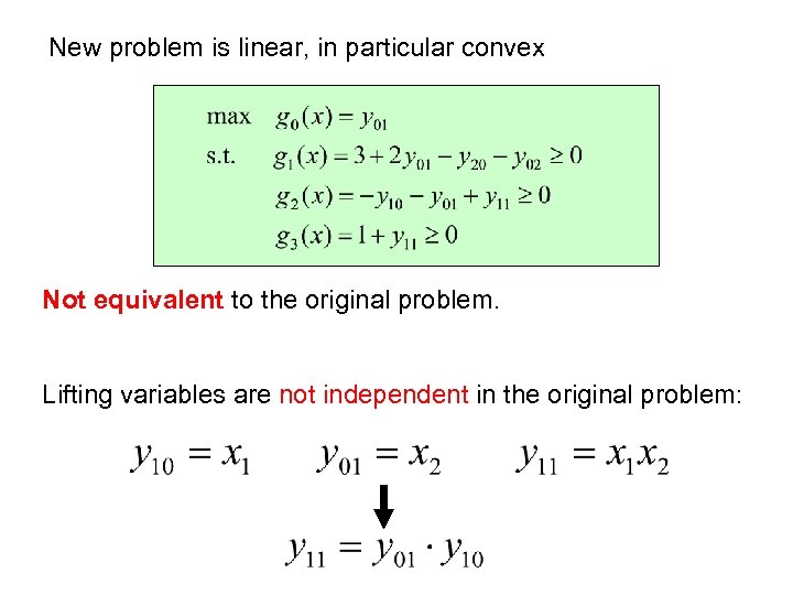 New problem is linear, in particular convex Not equivalent to the original problem. Lifting