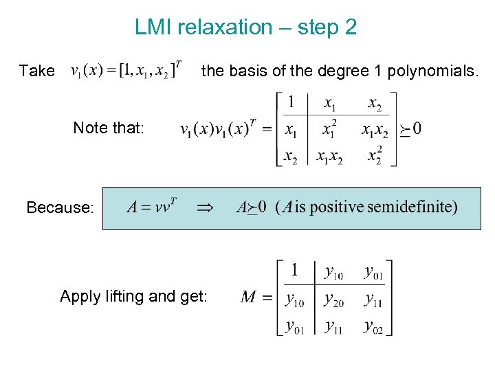 LMI relaxation – step 2 Take the basis of the degree 1 polynomials. Note