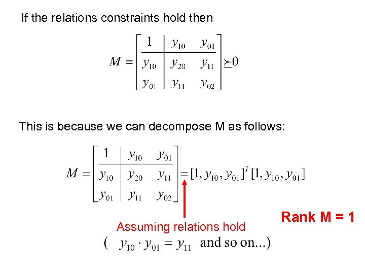 If the relations constraints hold then This is because we can decompose M as