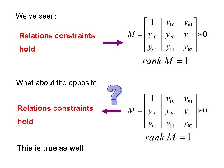 We’ve seen: Relations constraints hold What about the opposite: Relations constraints hold This is