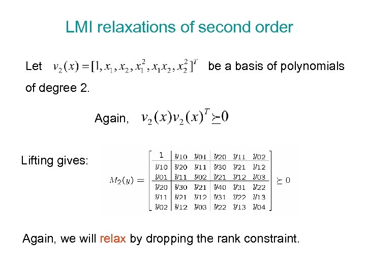 LMI relaxations of second order Let be a basis of polynomials of degree 2.