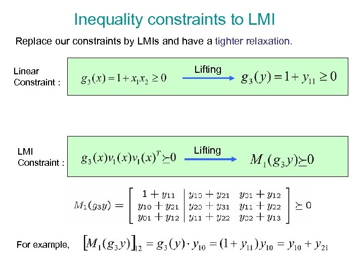 Inequality constraints to LMI Replace our constraints by LMIs and have a tighter relaxation.