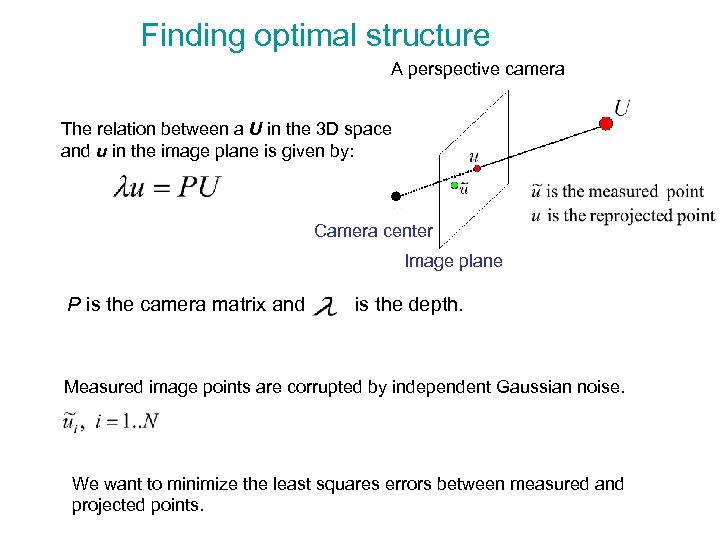 Finding optimal structure A perspective camera The relation between a U in the 3