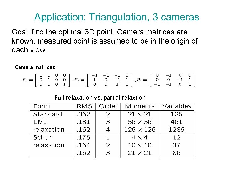 Application: Triangulation, 3 cameras Goal: find the optimal 3 D point. Camera matrices are