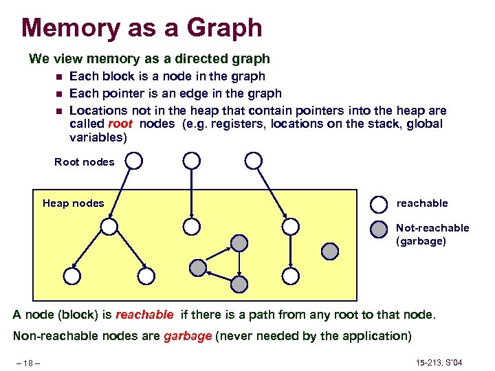 Memory as a Graph We view memory as a directed graph n n n