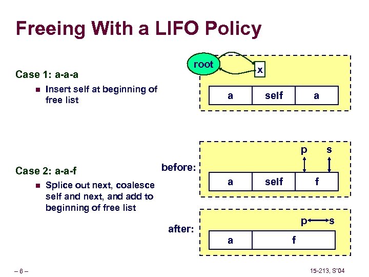 Freeing With a LIFO Policy Case 1: a-a-a n root Insert self at beginning