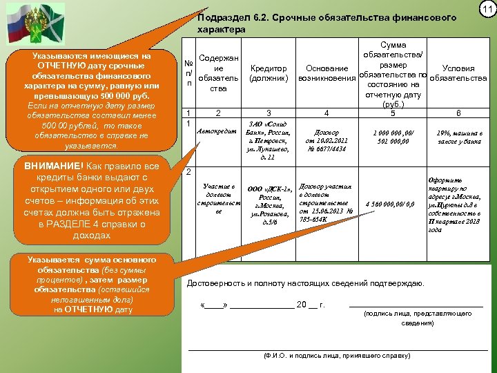 Подраздел 6. 2. Срочные обязательства финансового характера Указываются имеющиеся на ОТЧЕТНУЮ дату срочные обязательства
