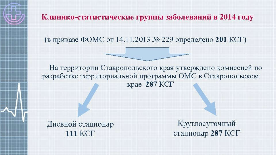 Клинико-статистические группы заболеваний в 2014 году (в приказе ФОМС от 14. 11. 2013 №