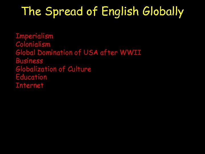 The Spread of English Globally Imperialism Colonialism Global Domination of USA after WWII Business