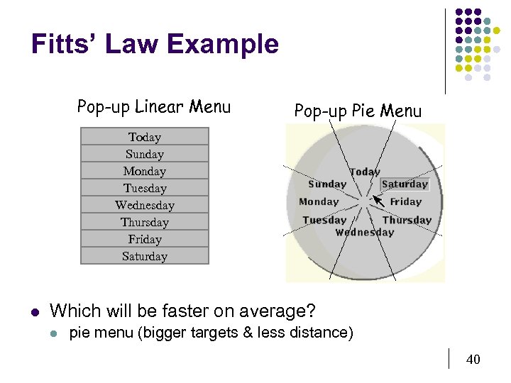 Fitts’ Law Example Pop-up Linear Menu Pop-up Pie Menu Today Sunday Monday Tuesday Wednesday