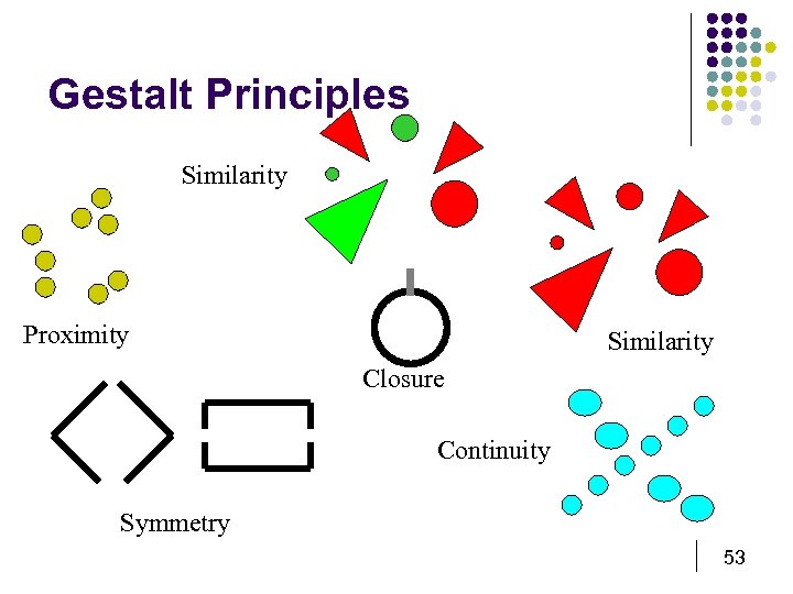 Gestalt Principles Similarity Proximity Similarity Closure Continuity Symmetry 53 
