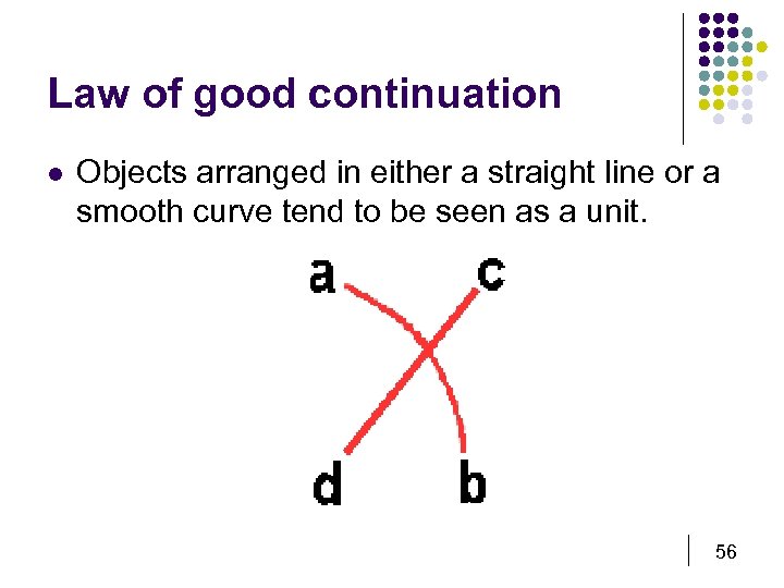 Law of good continuation l Objects arranged in either a straight line or a