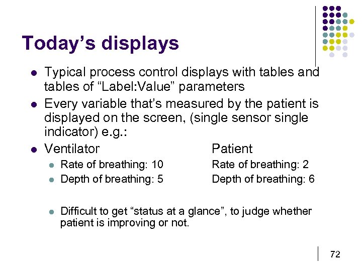 Today’s displays l l l Typical process control displays with tables and tables of