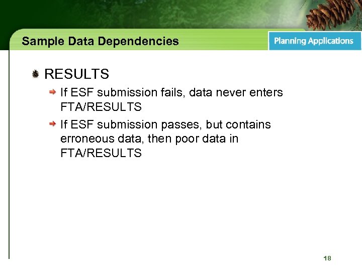 Sample Data Dependencies RESULTS If ESF submission fails, data never enters FTA/RESULTS If ESF