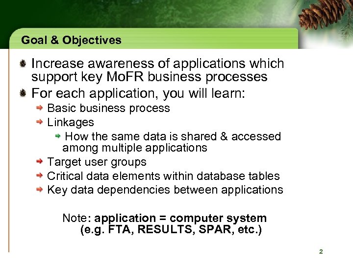 Goal & Objectives Increase awareness of applications which support key Mo. FR business processes