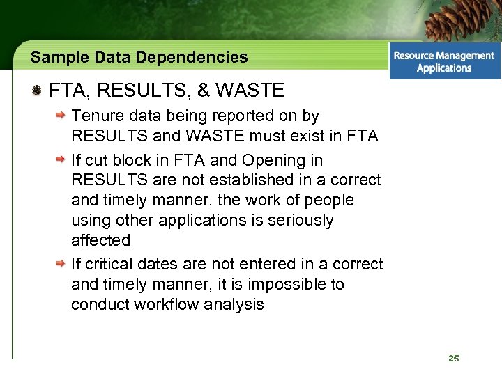 Sample Data Dependencies FTA, RESULTS, & WASTE Tenure data being reported on by RESULTS