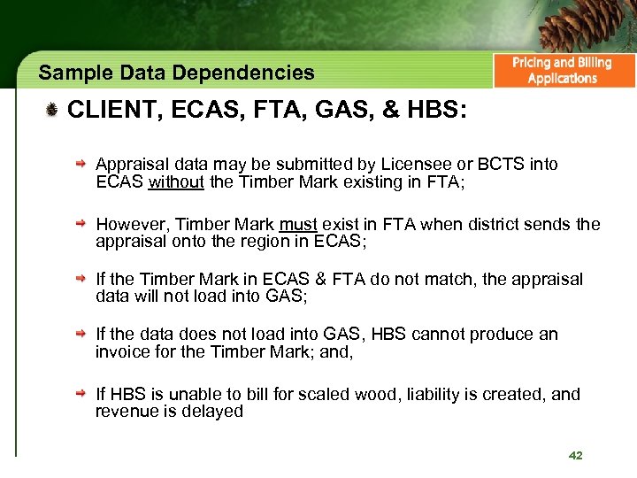 Sample Data Dependencies CLIENT, ECAS, FTA, GAS, & HBS: Appraisal data may be submitted