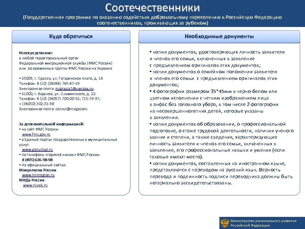 Соотечественники Временное убежище (Государственная программа по оказанию содействия добровольному переселению в Российскую Федерацию соотечественников,