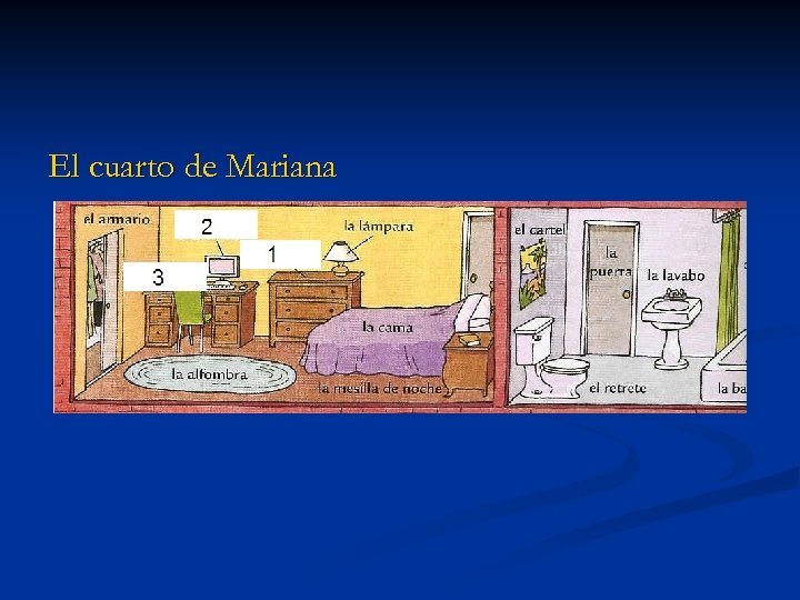 El cuarto de Mariana 