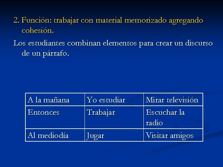 2. Función: trabajar con material memorizado agregando cohesión. Los estudiantes combinan elementos para crear