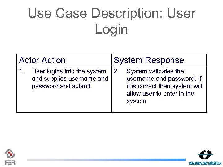 Use Case Description: User Login Actor Action 1. System Response User logins into the