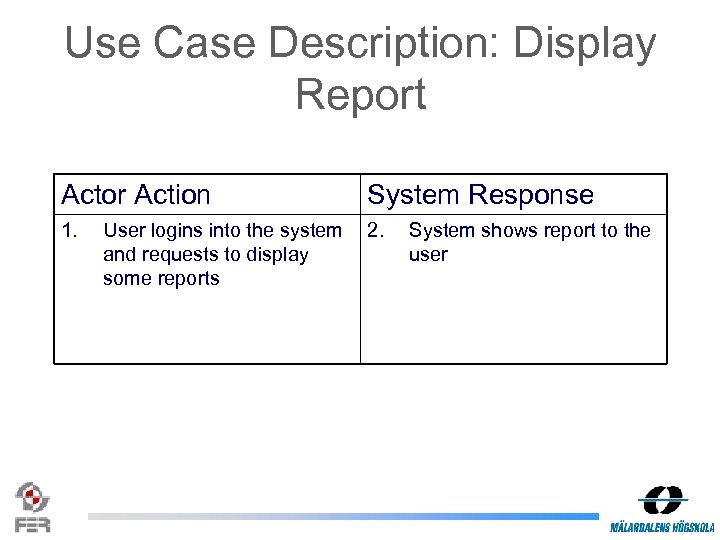 Use Case Description: Display Report Actor Action System Response 1. 2. User logins into
