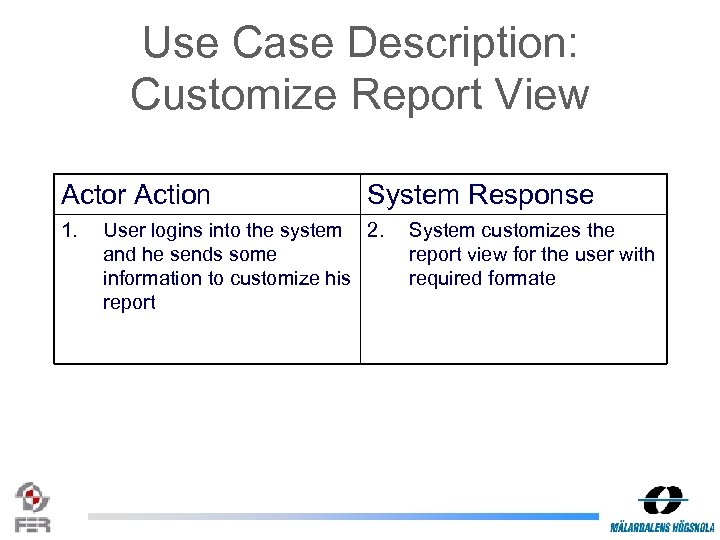Use Case Description: Customize Report View Actor Action 1. System Response User logins into