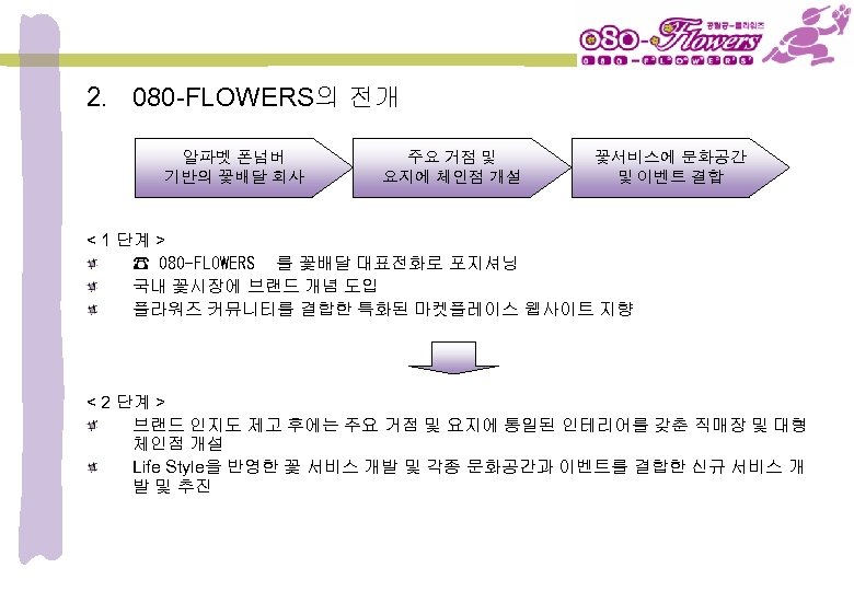 2. 080 -FLOWERS의 전개 알파벳 폰넘버 기반의 꽃배달 회사 주요 거점 및 요지에 체인점