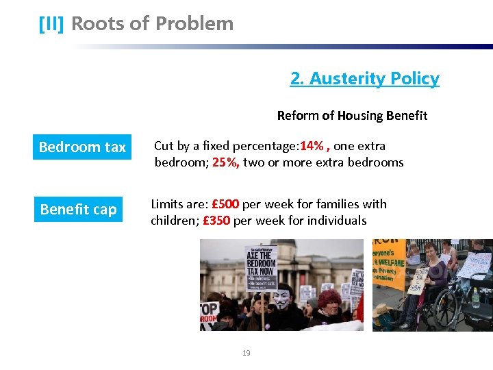 [II] Roots of Problem 2. Austerity Policy Reform of Housing Benefit Bedroom tax Cut