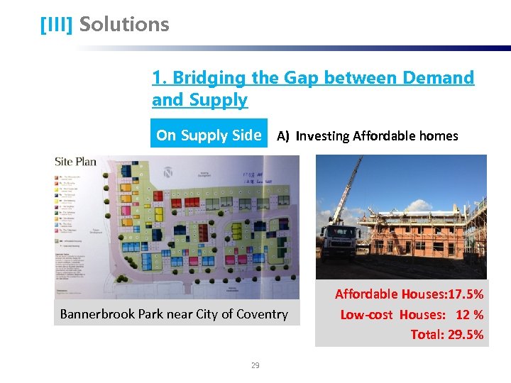 [III] Solutions 1. Bridging the Gap between Demand Supply On Supply Side A) Investing