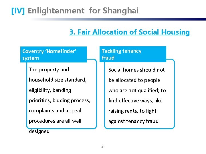 [IV] Enlightenment for Shanghai 3. Fair Allocation of Social Housing Coventry ‘Homefinder’ system Tackling