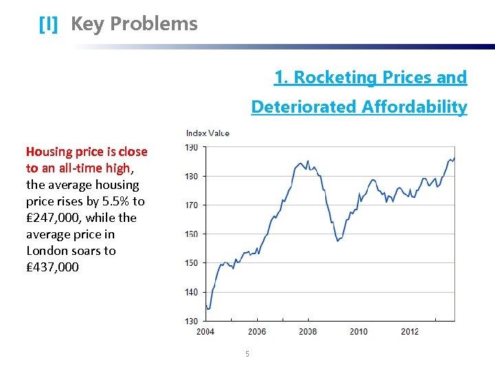 [I] Key Problems 1. Rocketing Prices and Deteriorated Affordability Housing price is close to