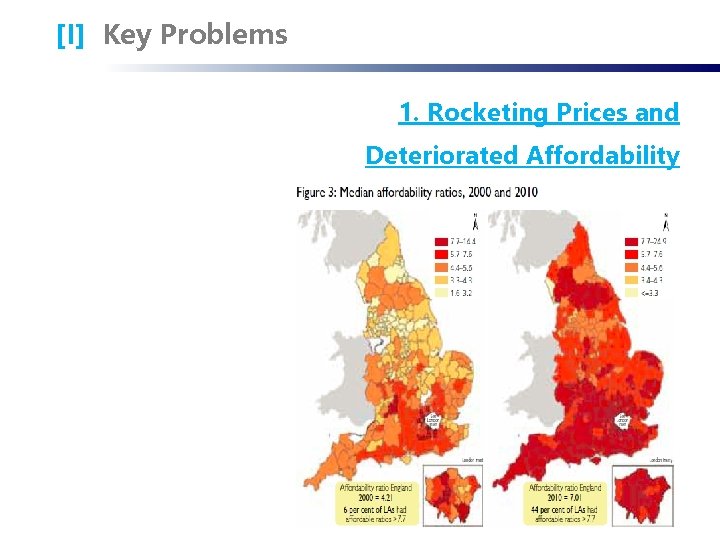 [I] Key Problems 1. Rocketing Prices and Deteriorated Affordability 