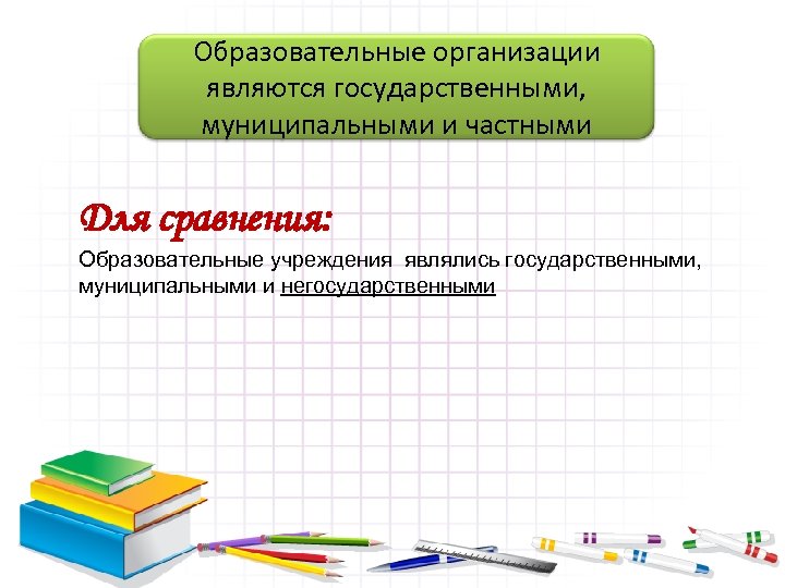 Образовательные организации являются государственными, муниципальными и частными Для сравнения: Образовательные учреждения являлись государственными, муниципальными