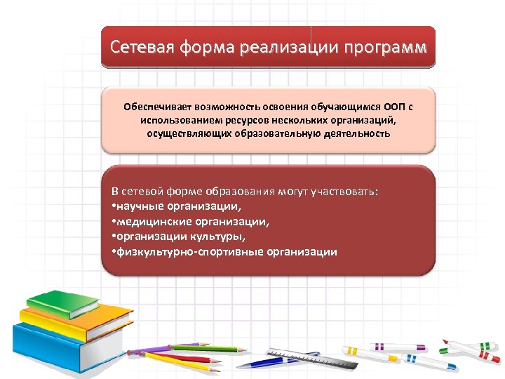 Сетевая форма реализации программ Обеспечивает возможность освоения обучающимся ООП с использованием ресурсов нескольких организаций,