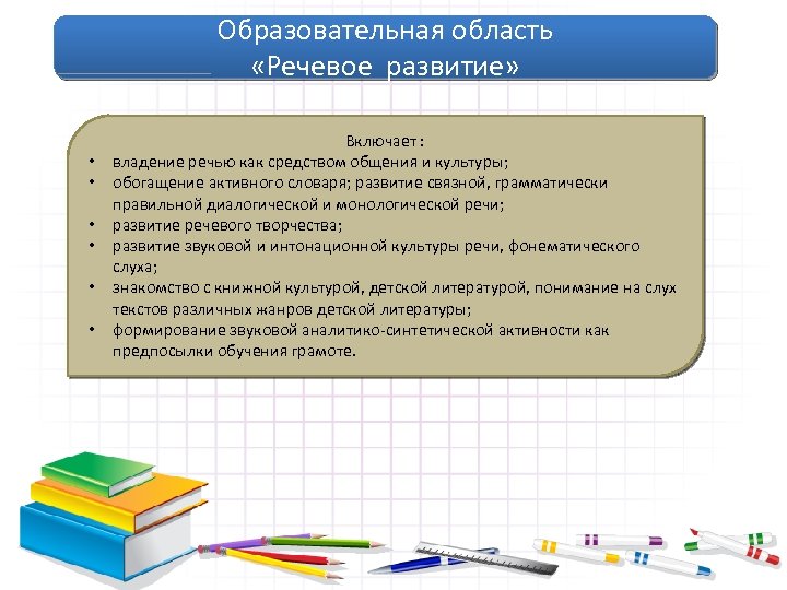 Образовательная область «Речевое развитие» • • • Включает : владение речью как средством общения